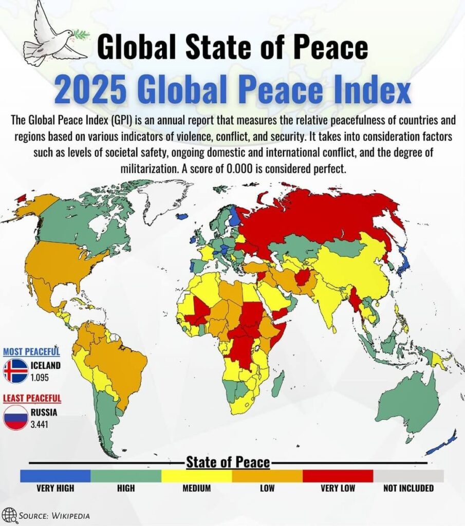 safest country The Global Peace Index (GPI) 2025